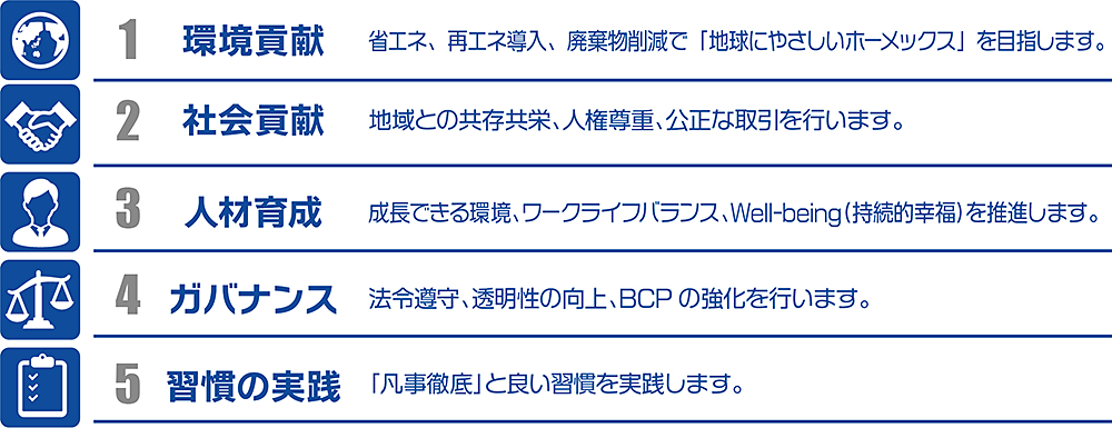 5つの基本方針